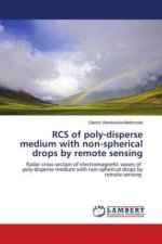 RCS of poly-disperse medium with non-spherical drops by remote sensing