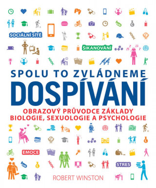 Spolu to zvládneme Dospívání