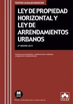 LEY DE PROPIEDAD HORIZONTAL Y LEY DE ARRENDAMIENTOS