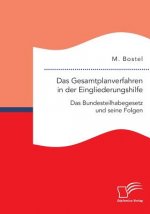 Gesamtplanverfahren in der Eingliederungshilfe