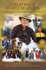 Creating a Family Business: From Contemplation to Maturity