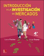 INTRODUCCIÓN A LA INVESTIGACIÓN DE MERCADOS