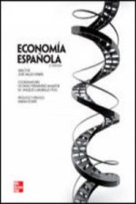 Economia española