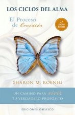 CICLOS DEL ALMA, LOS (N.E)