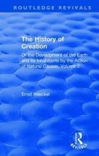 History of Creation