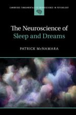 Neuroscience of Sleep and Dreams