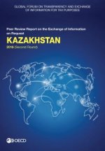 Kazakhstan 2018 (second round)