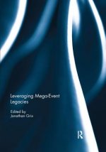 Leveraging Mega-Event Legacies