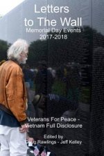 Letters to The Wall