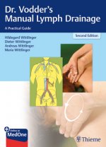 Dr. Vodder's Manual Lymph Drainage