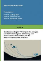 Sportsponsoring im TV