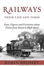 Railways
