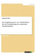 Zur Vorgehensweise von 