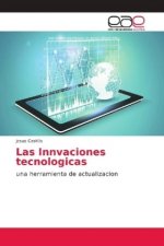Innvaciones tecnologicas