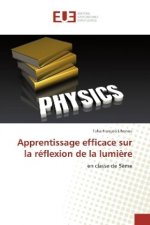 Apprentissage efficace sur la réflexion de la lumi?re
