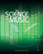 Science of Music