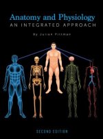 Anatomy and Physiology