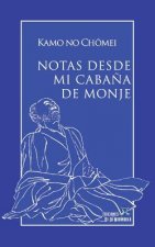 Notas Desde Mi Caba