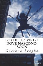 Io che ho visto dove nascono i sogni