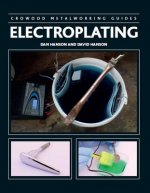 Electroplating