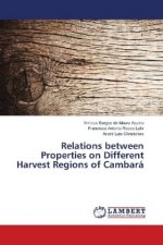 Relations between Properties on Different Harvest Regions of Cambará