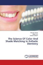 The Science Of Color And Shade Matching In Esthetic Dentistry