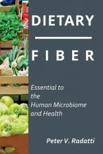 Dietary Fiber: Essential to the Human Microbiome and Health: Dietary Fiber