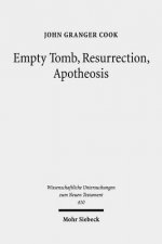 Empty Tomb, Resurrection, Apotheosis
