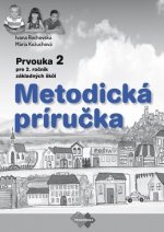 Prvouka Metodická príručka pre 2. ročník základných škôl + CD