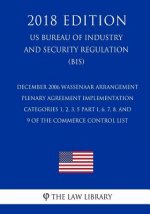 December 2006 Wassenaar Arrangement Plenary Agreement Implementation - Categories 1, 2, 3, 5 Part I, 6, 7, 8, and 9 of the Commerce Control List (US B