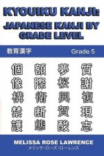 Kyouiku Kanji: Japanese Kanji by Grade Level