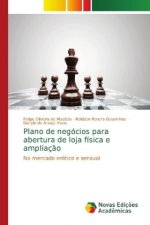 Plano de negocios para abertura de loja fisica e ampliacao