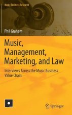 Music, Management, Marketing, and Law