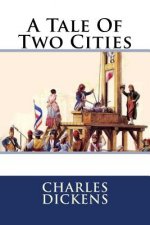 A Tale Of Two Cities