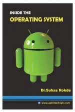 Inside the Operating System