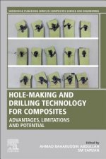 Hole-Making and Drilling Technology for Composites