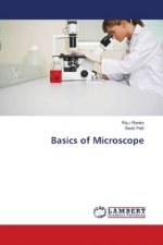 Basics of Microscope