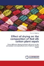 Effect of drying on the composition of Red silk cotton plant sepals