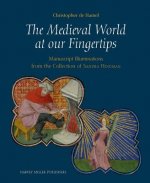 The Medieval World at Our Fingertips: Manuscript Illuminations from the Collection of Sandra Hindman