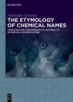 Etymology of Chemical Names