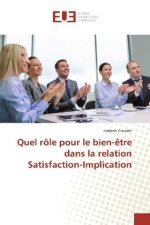 Quel rôle pour le bien-?tre dans la relation Satisfaction-Implication