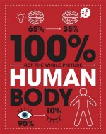100% Get the Whole Picture: Human Body