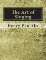 The Art of Singing: 24 Vocalises, Op. 81 for Soprano, M-Soprano and Tenor