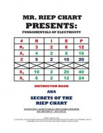 Secrets of the Riep Chart: Answers to the Riep Chart Workbook