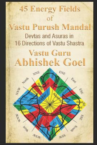 45 Energy Fields of Vastu Purush Mandal: Devtas and Asuras in 16 Directions of Vastu Shastra