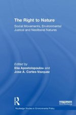 Right to Nature