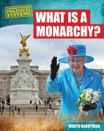 What Is a Monarchy?