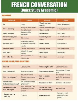 French Conversation