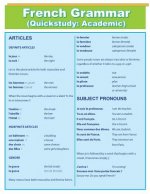 French Grammar