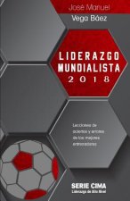 Liderazgo Mundialista 2018: lecciones de aciertos y errores de los mejores entrenadores